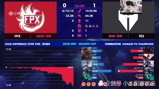 包含Karsa赛事官方发布回归赛场新规，切尔西争议不断！的词条